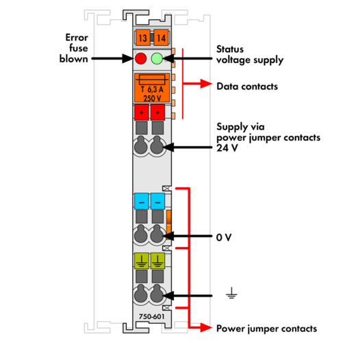 Wago 750-601 Feldbus Modul - Einspeiseklemme für optimale Datenkommunikation Wago 750-601 Feldbus Modul - Einspeiseklemme für optimale Datenkommunikation