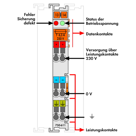 Wago 750-611 - Hochwertiges Feldbus-Modul für Einspeiseklemmen